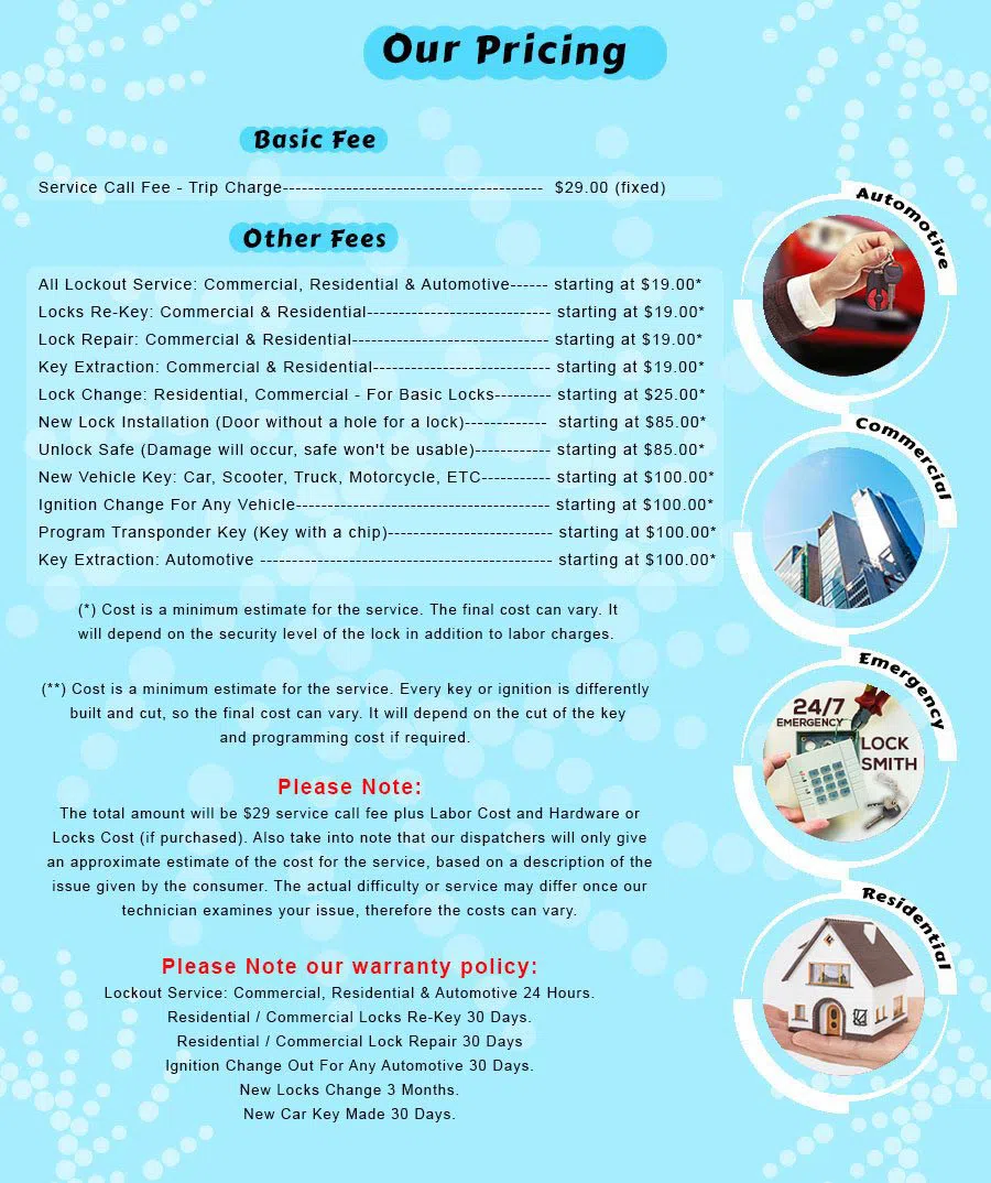 Morningside Heights Locksmith Store, Morningside Heights, NY 212-918-5460